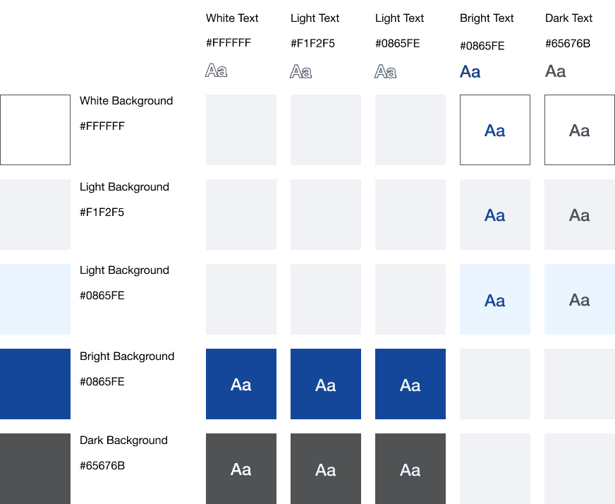 Style guide