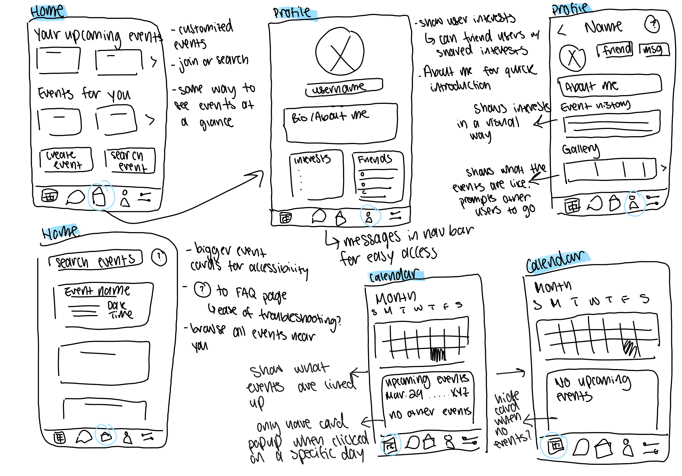 User flows