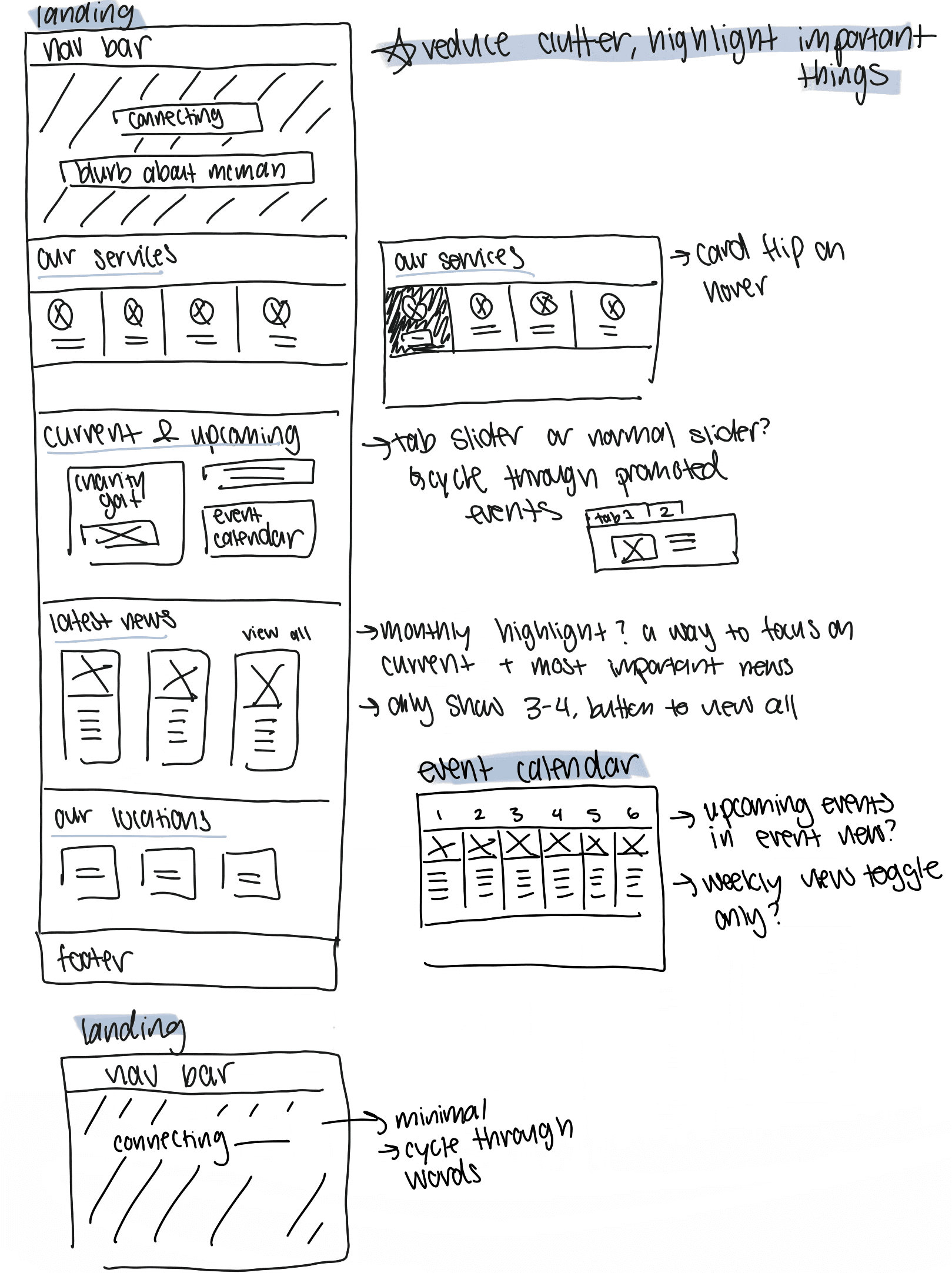 Homepage mockup