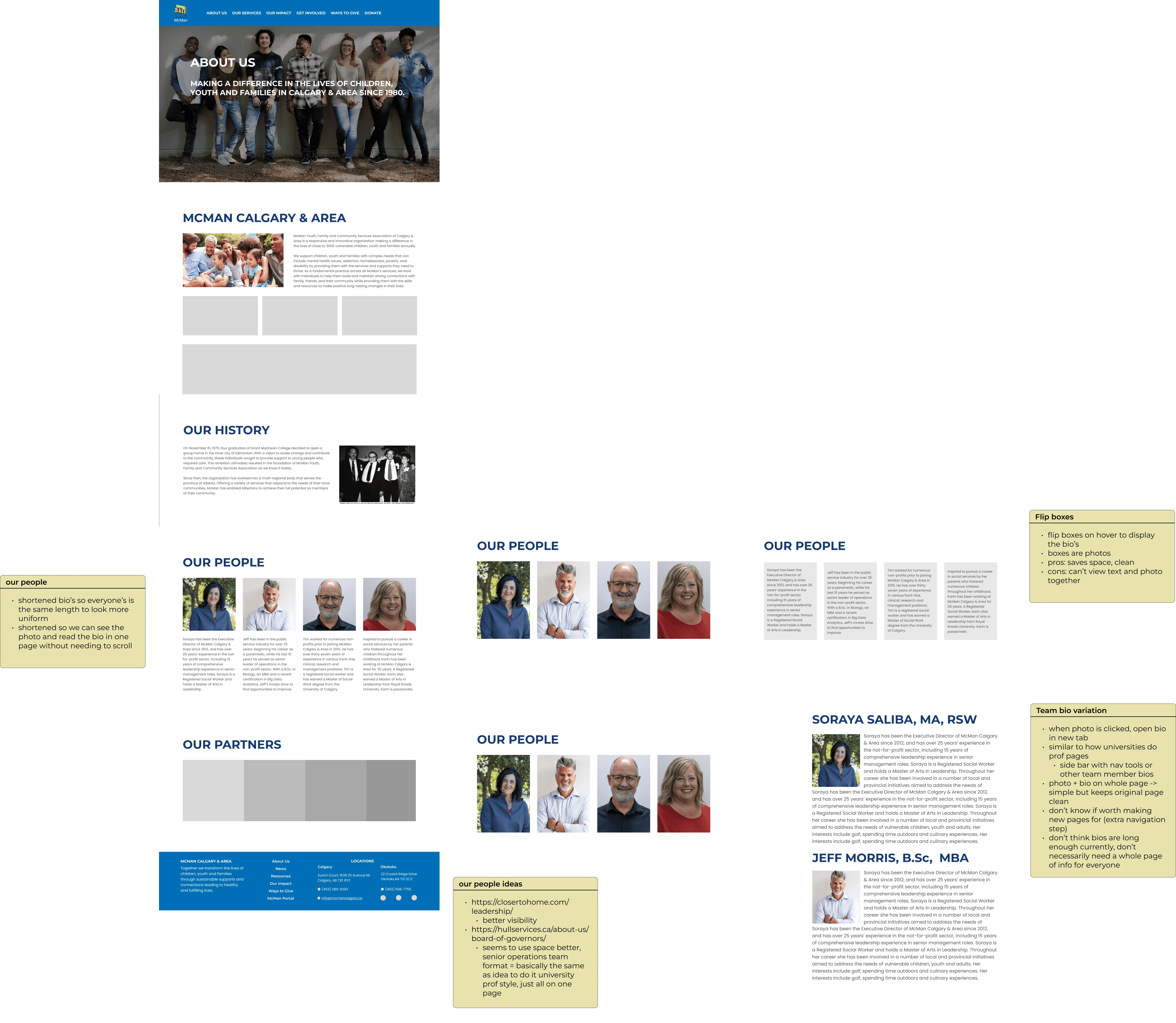Final design overview